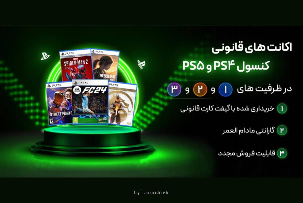 چرا خرید اکانت ظرفیتی از دیسک به صرفه تر است؟